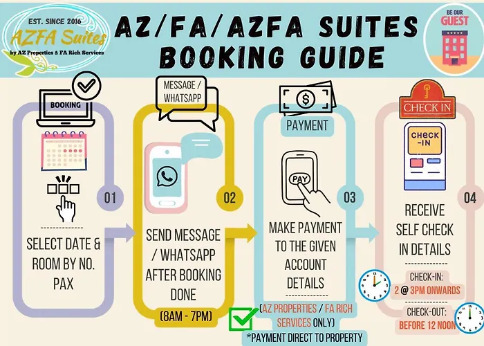 Fa Suite12 At De Centrum Putrajaya-Bangi